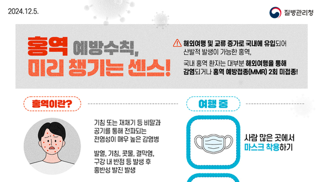 용인특례시, “해외여행 계획했다면 홍역 백신 접종부터”