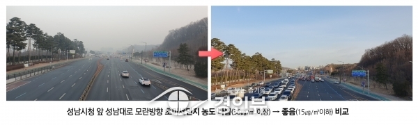 성남시 초미세먼지 5년간 33% 줄어 ‘18㎍/㎥’