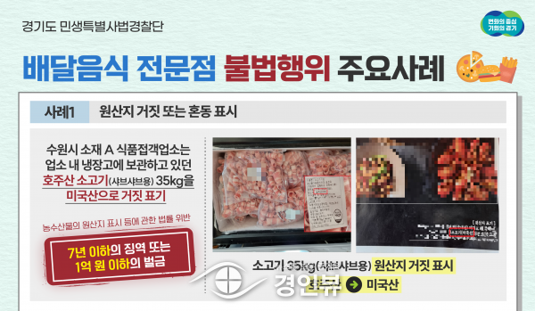 경기도 특사경, 배달 음식 전문점 불법행위 30곳 적발