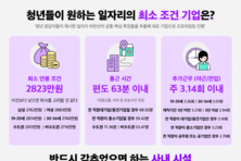 일터를 떠나 돌아오지 않는 청년들… 청년들이 원하는 것은 ‘상식적 일자리’