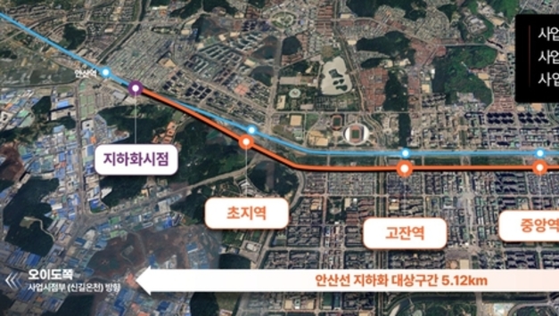 경기도, 안산선 지하화 통합개발사업 기본계획 수립 추진