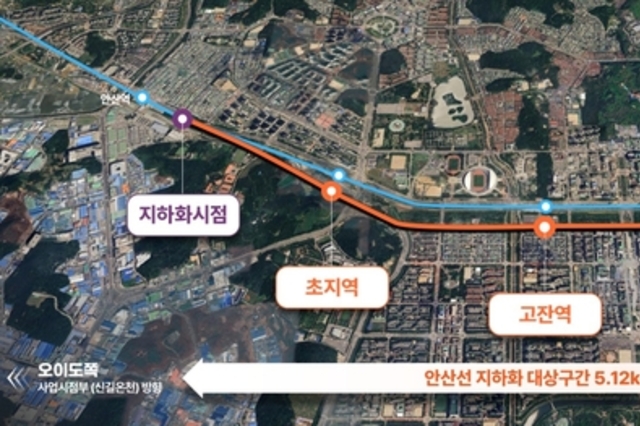경기도, 안산선 지하화 통합개발사업 기본계획 수립 추진