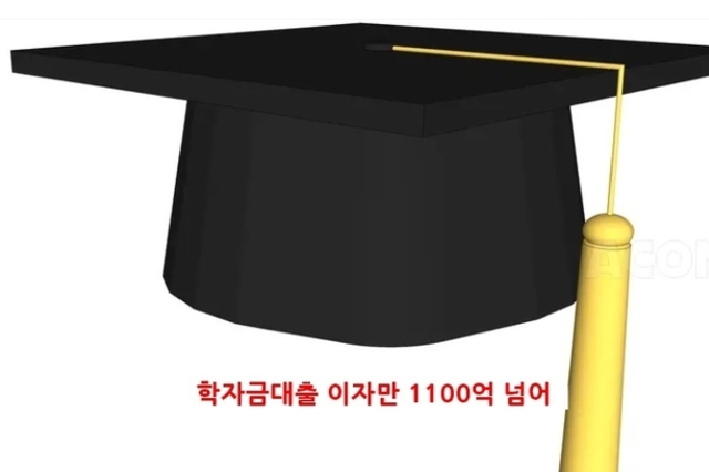 학자금대출 연체자 2만명 시대