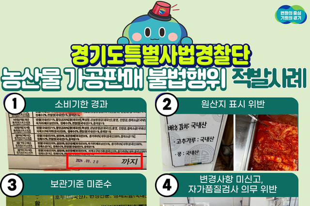 ‘국내산’ 둔갑한 중국산 김치부터 소비기한 지난 떡까지…농산물 가공판매 불법행위 경기도 특사경에 적발