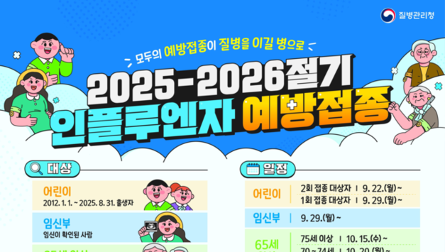 경기도, 도내 인플루엔자 유행 수준 ‘경고’…조속한 예방접종 재차 당부