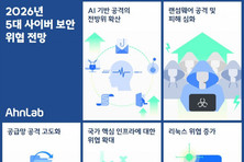 안랩 ‘2026년 5대 사이버 보안 위협 전망’ 발표