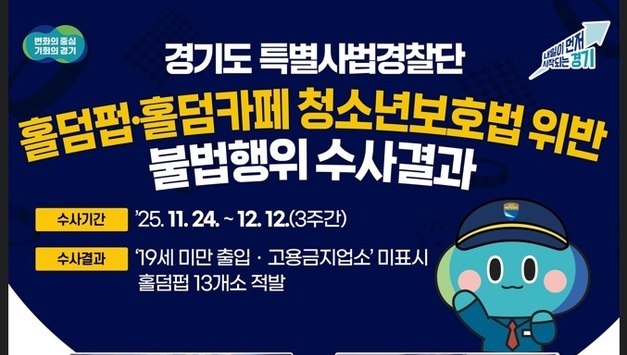 경기도특사경 청소년 출입 금지된 홀덤펍, 홀덤카페 불법행위 ‘청소년보호법’ 위반 사업장 13개소 적발