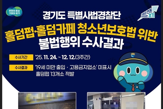 경기도특사경 청소년 출입 금지된 홀덤펍, 홀덤카페 불법행위 ‘청소년보호법’ 위반 사업장 13개소 적발