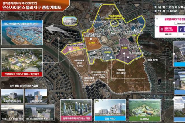 안산사이언스밸리, 경기경제자유구역 신규 지구 추가 지정