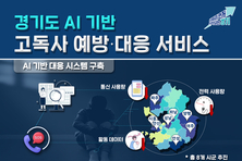 AI 기반 고독사 예방·대응 서비스, 생활 데이터 변화 흐름으로 위험 신호 포착