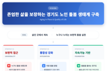 경기연구원, “‘돌봄 생태계’로 노인 삶 바꾸자” 제안