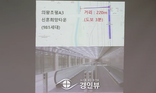 한채훈 의왕시의원, “의왕역 무빙워크 설치하자”